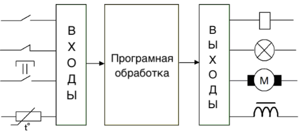 statya3-1.png statya3-1.png