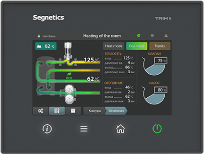 Контроллер Segnetics Trim5 4260-20-2