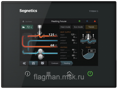 Контроллер Segnetics Trim5 4261-20-1